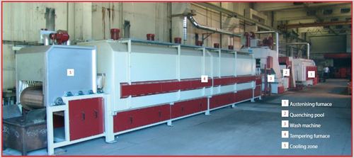 Continuous Heat Treatment Furnace Continuous Heat Treatment Furnace