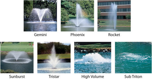 Different Pattern Fountains Different Pattern Fountains