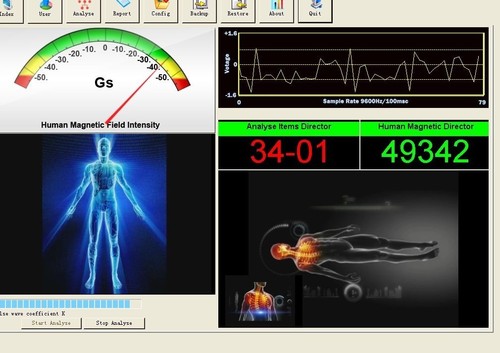 3rd Generation Health Analyzer 3rd Generation Health Analyzer