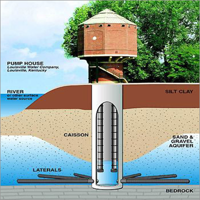 Radial Well Radial Well
