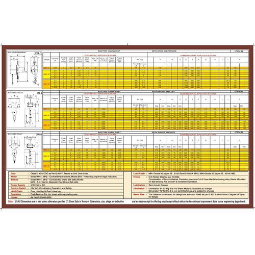 Bradys Material Handling Equipment Bradys Material Handling Equipment