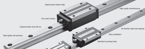 Industrial Linear Guideways Industrial Linear Guideways