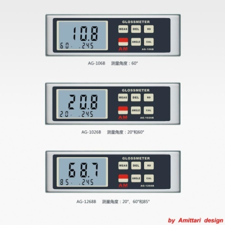 Gloss Meter Gloss Meter