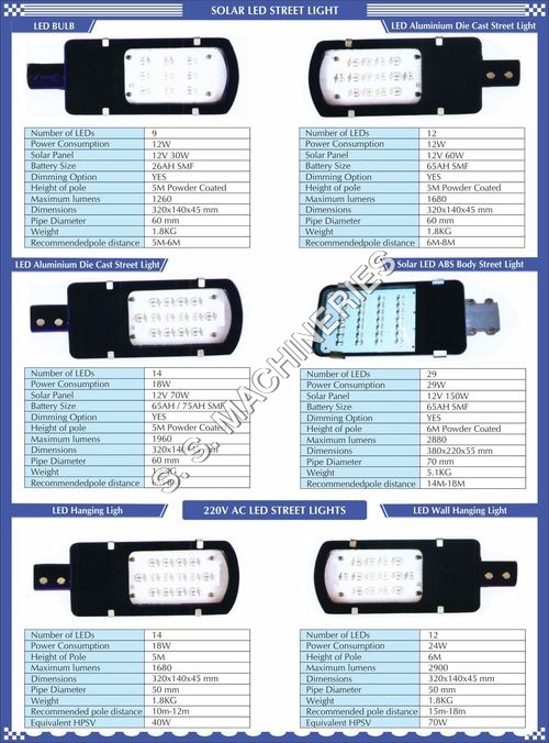 Led Light Led Light