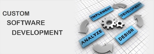 Custom Software Development Custom Software Development