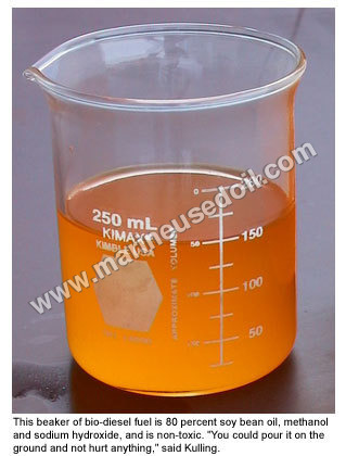 BASE OIL BASE OIL