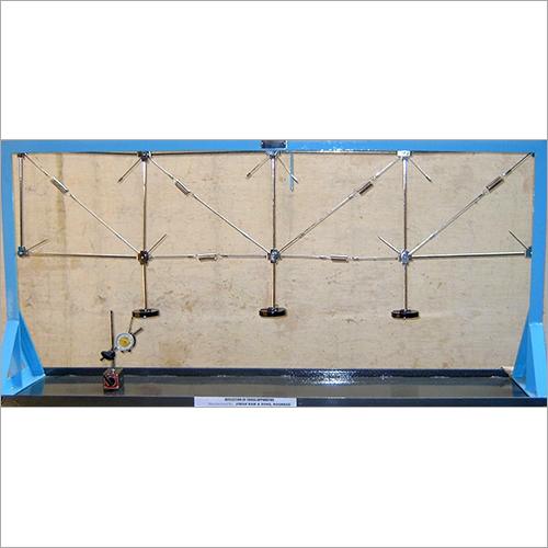 Deflection Truss Apparatus Deflection Truss Apparatus