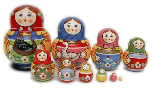 Russian Matryoshka Doll Russian Matryoshka Doll