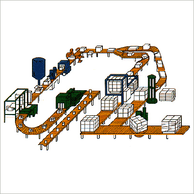 End of Line Packaging System End of Line Packaging System