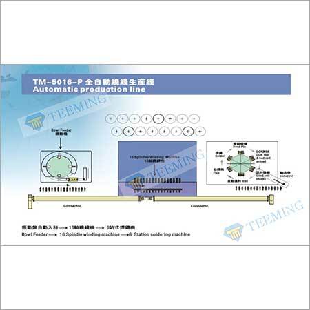 Automatic Production Line Automatic Production Line