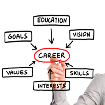 Career Counselling Career Counselling