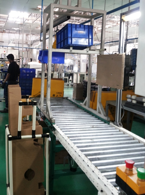 Assembly Conveyor System Assembly Conveyor System