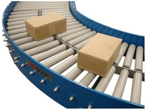 Gravity Roller Conveyor Gravity Roller Conveyor