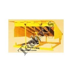 Dock Levelers Dock Levelers
