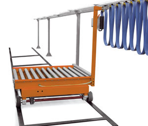 Motorized Transfer Trolley Motorized Transfer Trolley