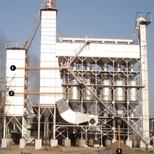 Three Stage Double Steaming Plant Three Stage Double Steaming Plant