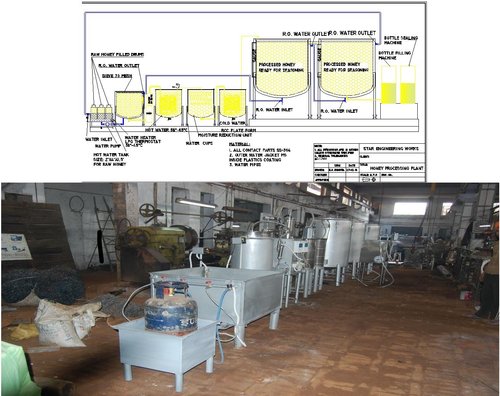 Honey Processing Plant Honey Processing Plant