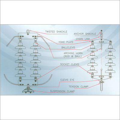Double Tension String For Single Conductor Double Tension String For Single Conductor
