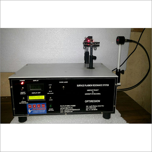 Surface Plasmon Resonance Surface Plasmon Resonance
