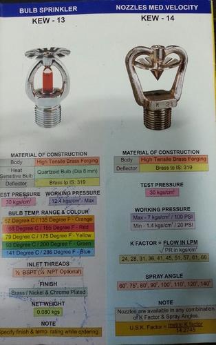 Fire Sprinkler Fire Sprinkler