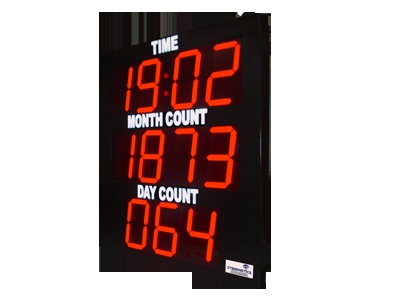 Andon Displays Andon Displays