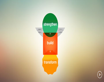 Logo Design services Logo Design services