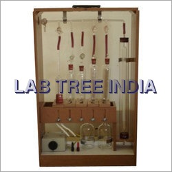 Orsat Gas Analysis Apparatus Orsat Gas Analysis Apparatus