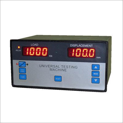Peak Load Logger Indicator Peak Load Logger Indicator