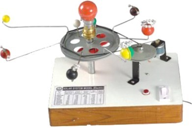 Geography Instrument Geography Instrument