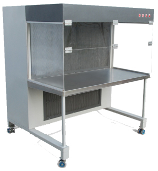 Laminar Air Flow Laminar Air Flow
