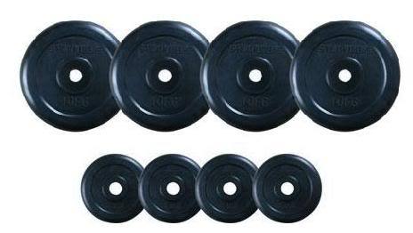 Rubber Weight Plate Rubber Weight Plate
