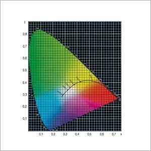 Optimum Lighting for Surgery Standard Colour Chart as Per CIE Optimum Lighting for Surgery Standard Colour Chart as Per CIE