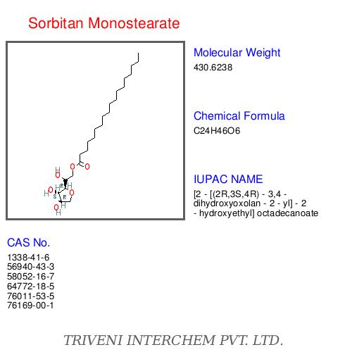 development of sorbitan monostearate organogels for development of sorbitan monostearate organogels for