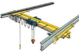 Under Slung Crane Under Slung Crane