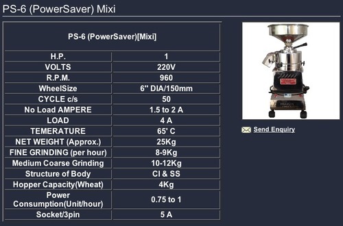 1 HP POWER SAVER Mixi DOMESTIC FLOUR MILL 1 HP POWER SAVER Mixi DOMESTIC FLOUR MILL