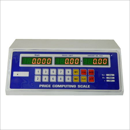 Piece Counting Indicator Piece Counting Indicator