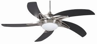 Modular Ceiling Fans Modular Ceiling Fans