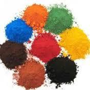 Textile Printing Dyes Textile Printing Dyes