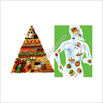 Nutritional Premixes Nutritional Premixes