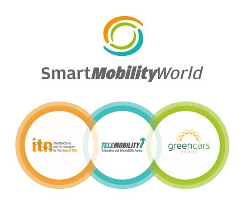 MOBILITY MOBILITY