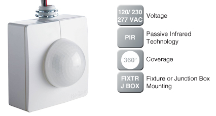 High Bay Occupancy Sensor High Bay Occupancy Sensor