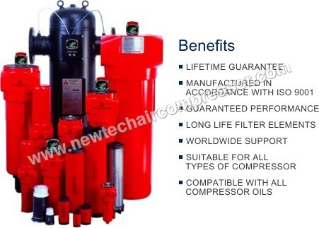 Air Line Filter Air Line Filter