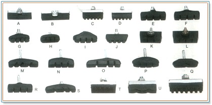 Bicycle Brake Bicycle Brake