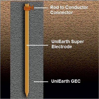 Earthing Electrode System Earthing Electrode System