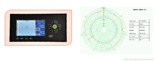 Electronic Circular Chart Recorder Electronic Circular Chart Recorder
