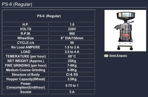1 HP REGULAR DOMESTIC FLOUR MILL 1 HP REGULAR DOMESTIC FLOUR MILL