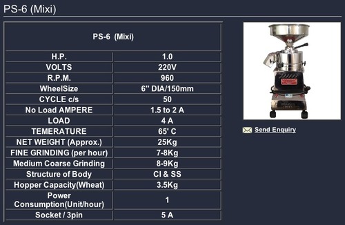 1 HP MIXI DOMESTIC FLOUR MILL 1 HP MIXI DOMESTIC FLOUR MILL