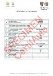Certificate of Conformity (CoC) for Botswana Certificate of Conformity (CoC) for Botswana
