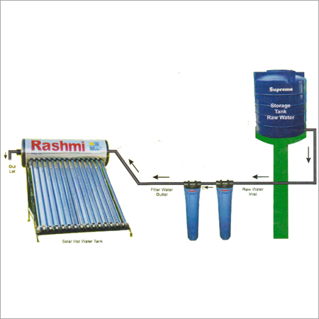 Water Iron Removal System Water Iron Removal System
