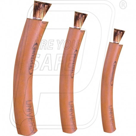 Welding Cable Welding Cable